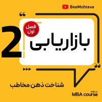 اصول بازاریابی با موضوع شناخت ذهن مخاطب