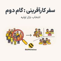 آموزش راه اندازی کسب و کار و مارکتینگ انتخاب بازار مناسب