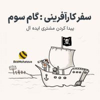 پیدا کردن مشتری در مارکتینگ
