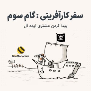 پیدا کردن مشتری در مارکتینگ